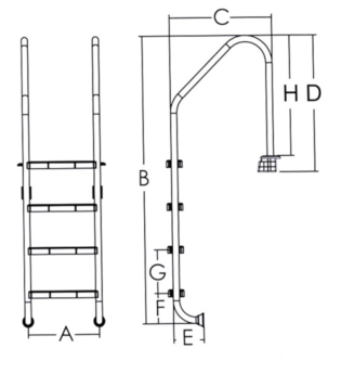 SL Series Ladder Technical Information