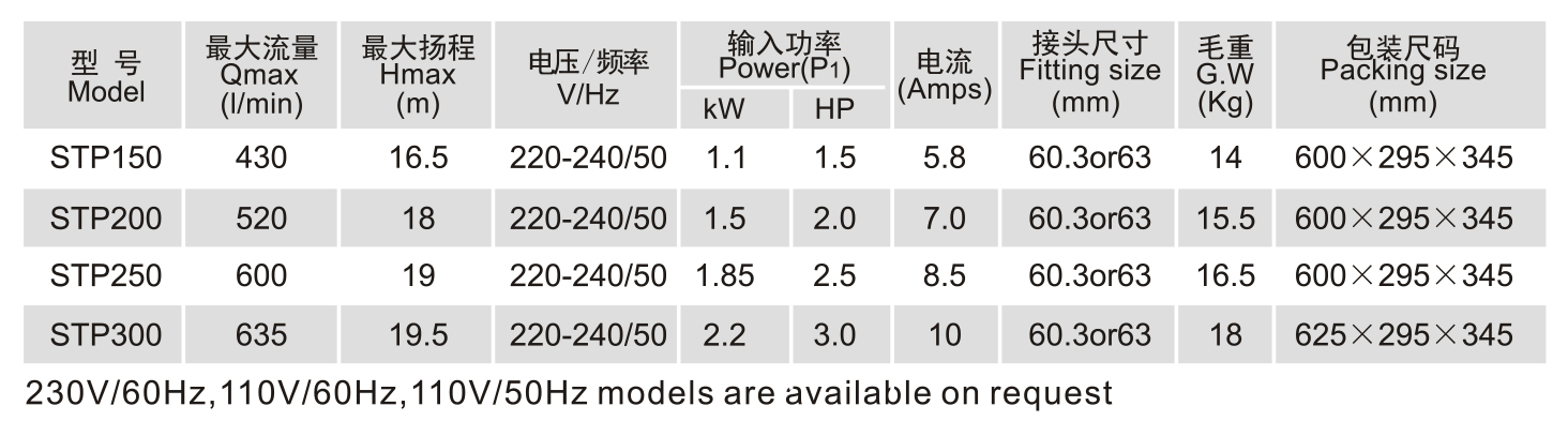 pool pump sale
large pool pump
pool pump supplies
pool pump for inground pool
inground pool pumps for sale
pool pump suppliers
above ground swimming pool pumps
swimming pool pumps for above ground pools
small pool filter pump
1.5 hp swimming pool pump
2 hp swimming pool pump
2 hp inground pool pump
swimming pool circulation pump
self priming pool pump
inverter pool pump