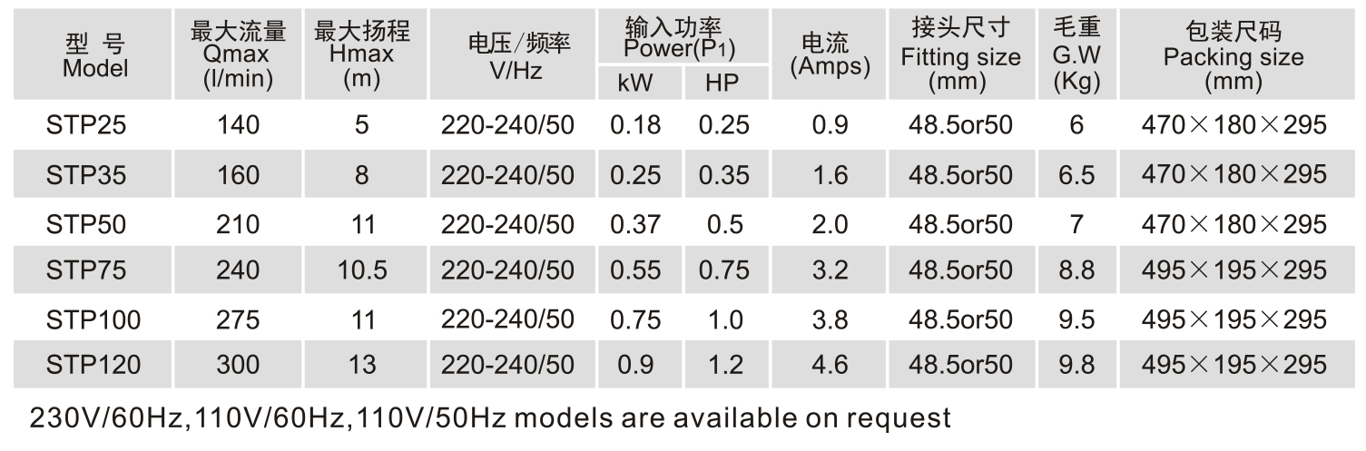 pool pump sale
large pool pump
pool pump supplies
pool pump for inground pool
inground pool pumps for sale
pool pump suppliers
above ground swimming pool pumps
swimming pool pumps for above ground pools
small pool filter pump
1.5 hp swimming pool pump
2 hp swimming pool pump
2 hp inground pool pump
swimming pool circulation pump
self priming pool pump
inverter pool pump